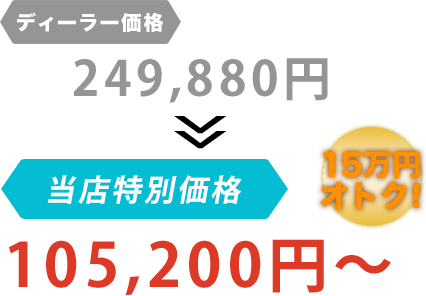 ディーラー価格249,880円がマイスターショップフルカワだと105,200円～。15万円もお得！